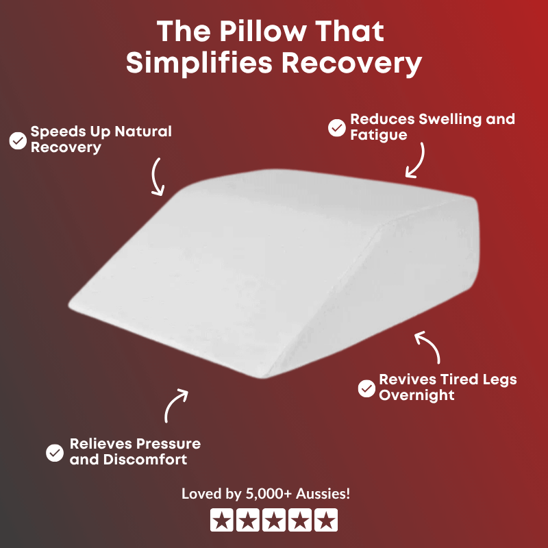 BodyForge™ Performance Bundle