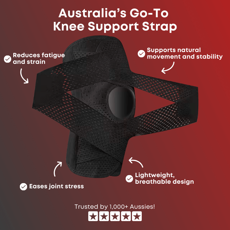 BodyForge™ Relief Bundle