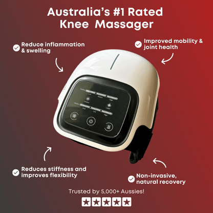 BodyForge™ Premium Bundle